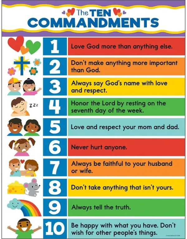 Carson Dellosa Ten Commandments Chart