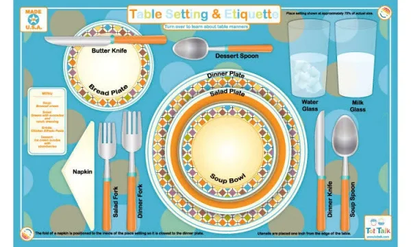 Tot Talk Table Setting & Etiquette Placemat