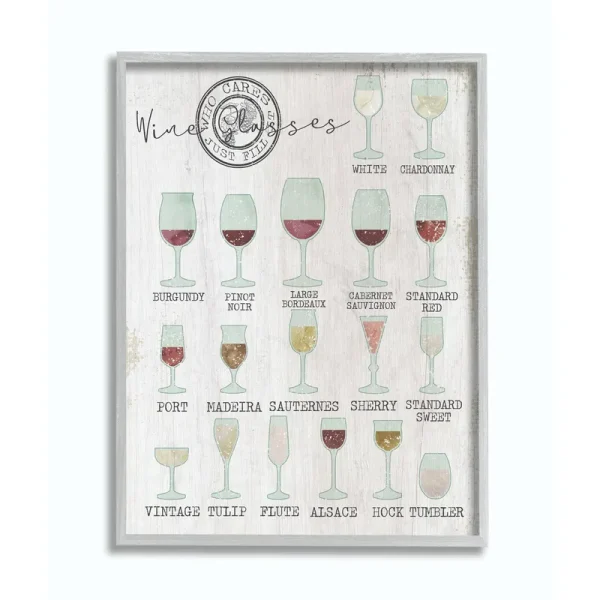 Stupell Industries Wine Glasses Chart Infographic Kitchen Home Design Framed Wall Art by Daphne Polselli