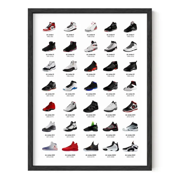 Haus and Hues Sneaker Posters for Guys - Michael Jordan Shoes Poster, Sneaker Wall Art Cool Posters for Guys Bedroom, 12x16