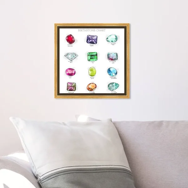 Oliver Gal 'Birthstone Chart' Fashion and Glam Wall Art Framed Canvas Print Jewelry - White, Purple - 12 x 12 - Gold
