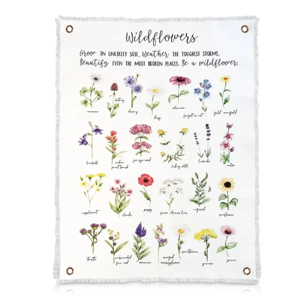 Botanical Inspirational Wall Art Flower Poster - 18�� x 24�� Cotton Canvas Wildflower Fabric Wall Hangings | Rustic & Farmhouse Style Watercolor