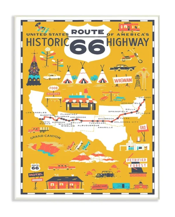 The Stupell Home Decor Collection US Route 66 Historic Highway Mustard Yellow Illustrated scenic Map Poster Wall Plaque Art