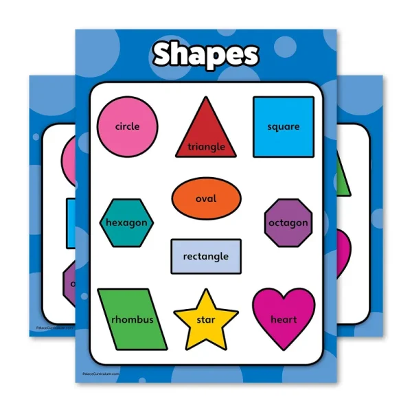 Shapes - Educational Poster Chart - Laminated - Double Sided (18 x 24)