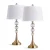 Antique Brass