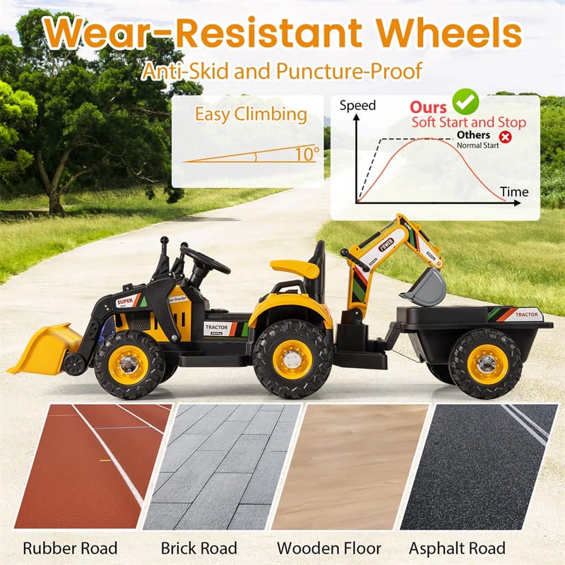 Eletriclife 4-in-1 Kids Ride on Tractor 12V Electric Excavator Bulldozer with Traoler & Remote Control