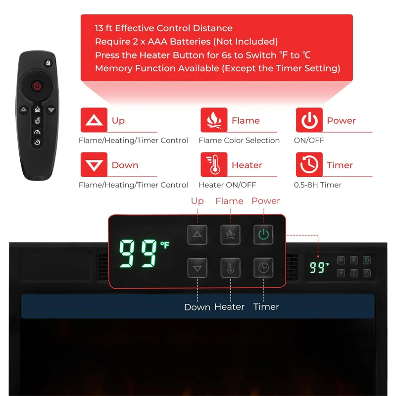 Eletriclife 23" Infrared Quartz Electric Fireplace Insert 1500W Recessed Heater with Remote Control