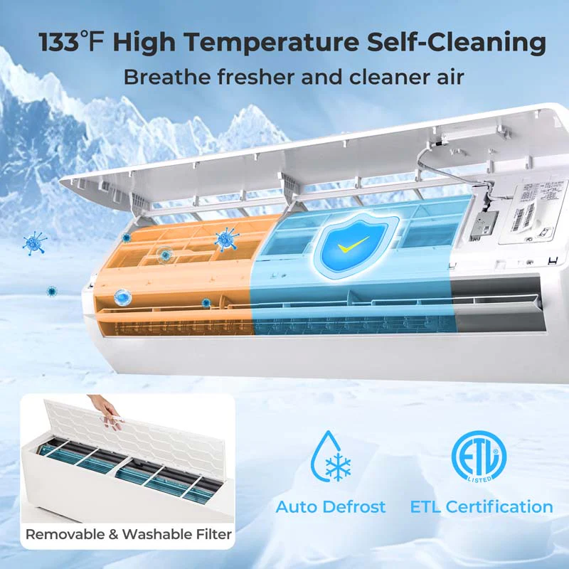 Eletriclife 27000 BTU 3 Zone 22 SEER2 Mini Split AC with Heat Pump