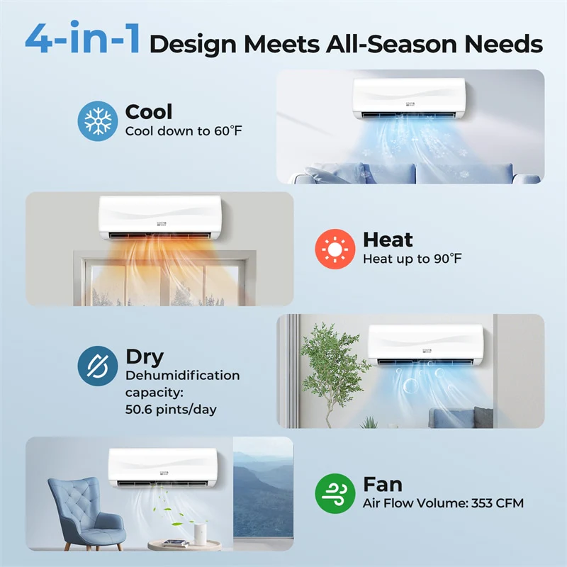 Eletriclife 12000 BTU 20 SEER2 115V Inverter Ductless Mini Split AC & Heat Pump System with Full Installation Kit