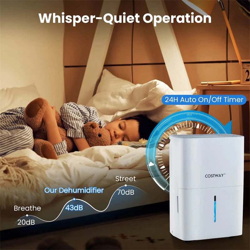 Eletriclife 94.5 Pint Energy Star Dehumidifier 6000 Sq.Ft with 24H Timer & LED Display for Basement
