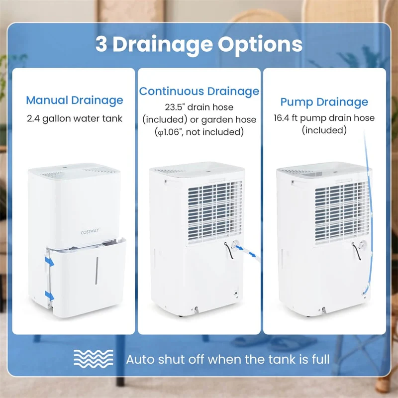 Eletriclife 150 Pints Energy Star Dehumidifier with Pump & 7000 Sq.Ft Portable for Home Basement