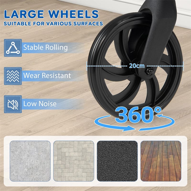 Eletriclife Lightweight Foldable Rollator Walker with Seat & Height Adjustable Handles for Seniors