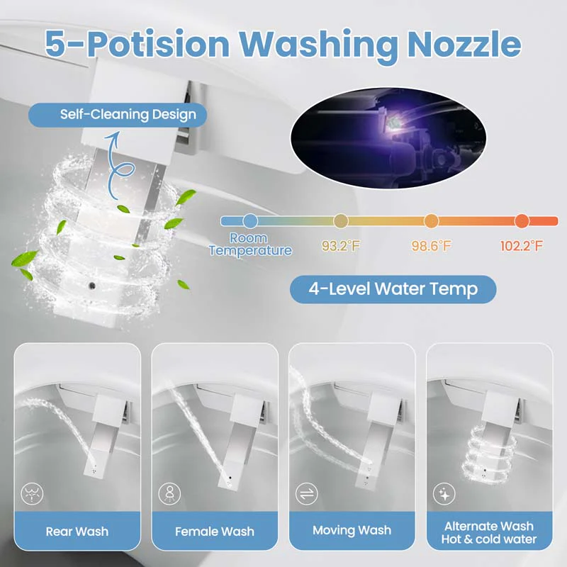 Eletriclife One-Piece Smart 1.28 GPF Elongated Bidet Toilet Seat with Night Light