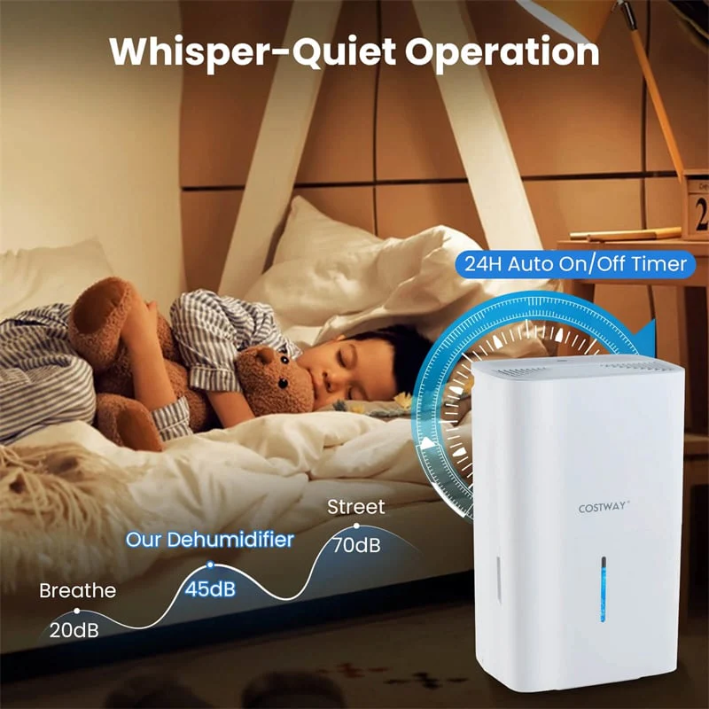 Eletriclife 150 Pints Energy Star Dehumidifier with Pump & 7000 Sq.Ft Portable for Home Basement