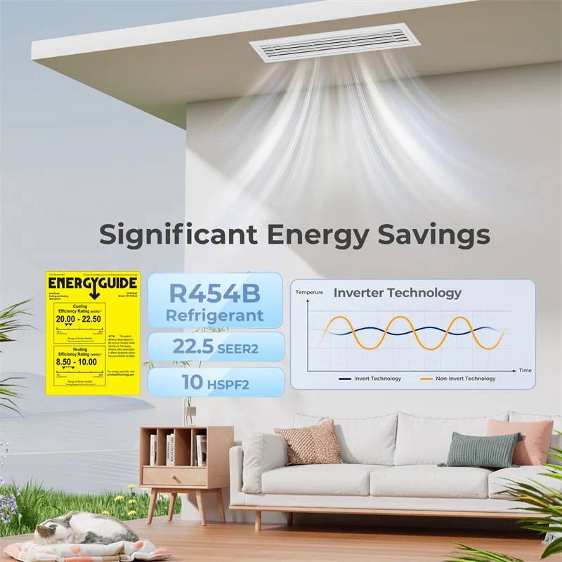 Eletriclife X-Pro 35000 BTU 4 Zone Concealed Ducted Mini Split AC & Heat Pump System