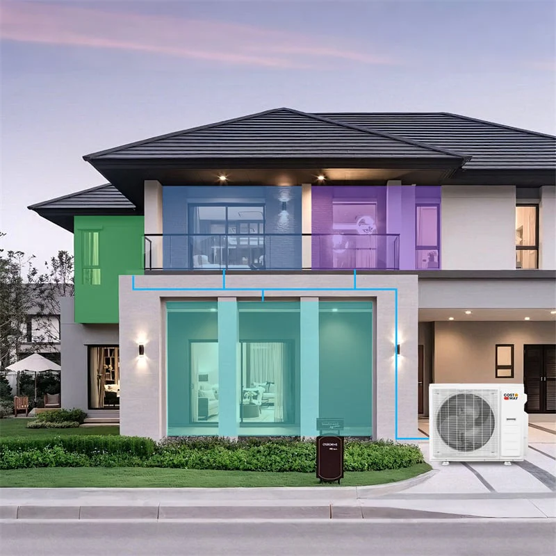 Eletriclife Blast Pro 38000 BTU 2 Zone 20 SEER2 Mini Split AC with Heat Pump System