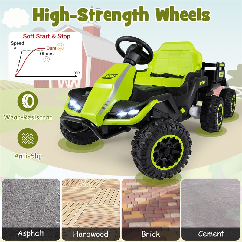 Eletriclife 24V Kids Ride On Tractor with Detachable Trailer, Parent Remote & 20° Climbing for Ages 3