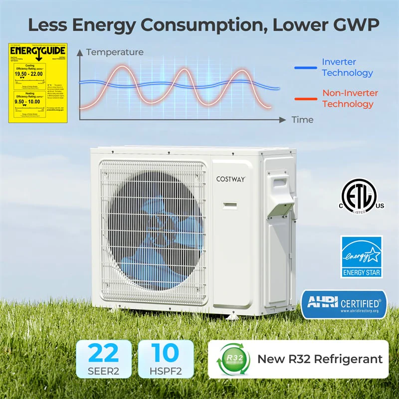 Eletriclife 18000 BTU 22 SEER2 Dual Zone Mini Split Air Conditioner WiFi Enabled with Heat Pump & Energy Star