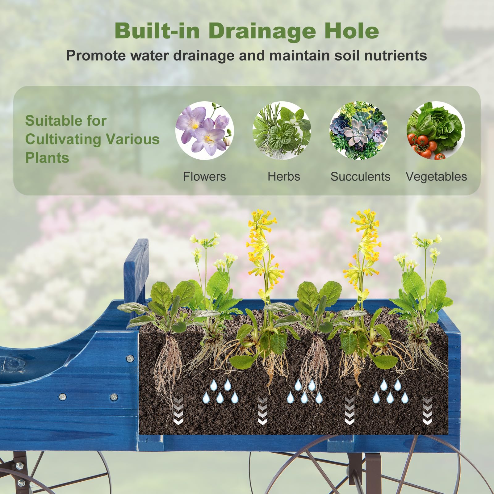 Eletriclife 24.5" x 13.5" x 24" Wooden Wagon Decorative Garden Planter with 2 Planting Sections