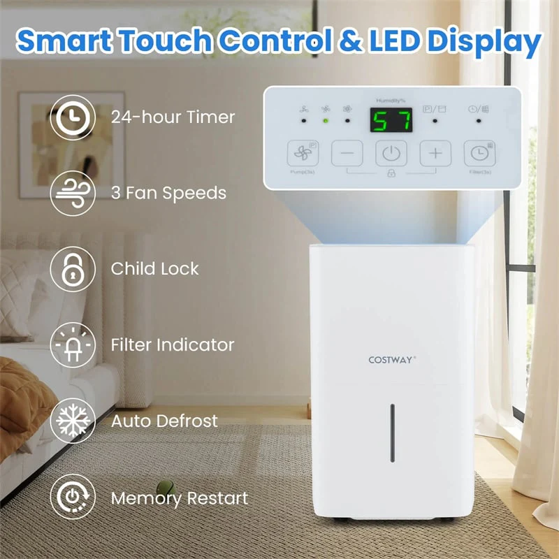 Eletriclife 150 Pints Energy Star Dehumidifier with Pump & 7000 Sq.Ft Portable for Home Basement