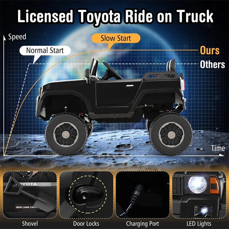 Eletriclife 24V 2 Seater Ride on Car for Kids Licensed Toyota LC250 Ride on Truck with Remote