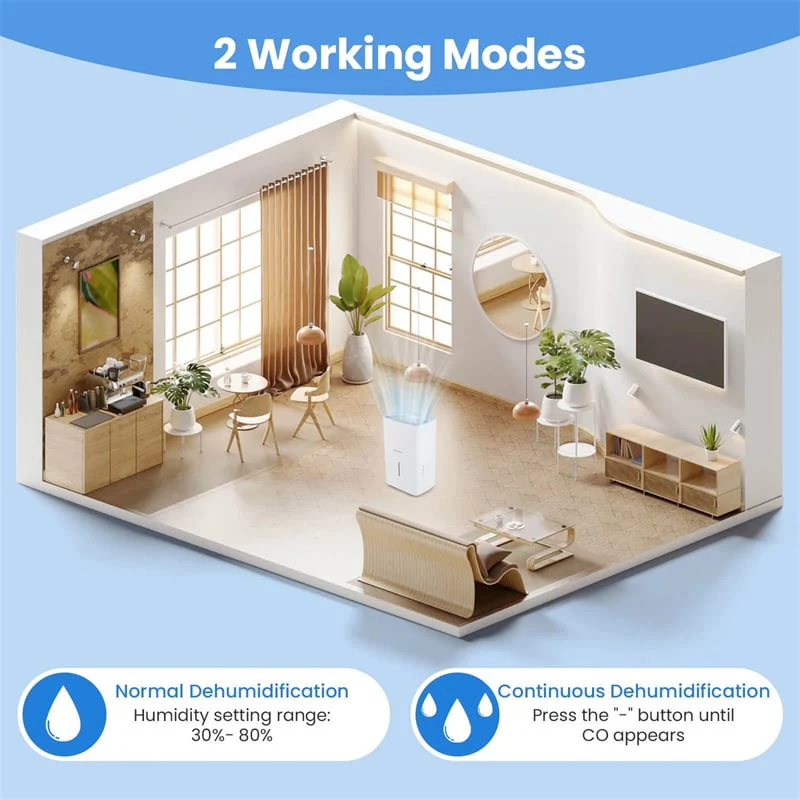 Eletriclife 150 Pints Energy Star Dehumidifier with Pump & 7000 Sq.Ft Portable for Home Basement