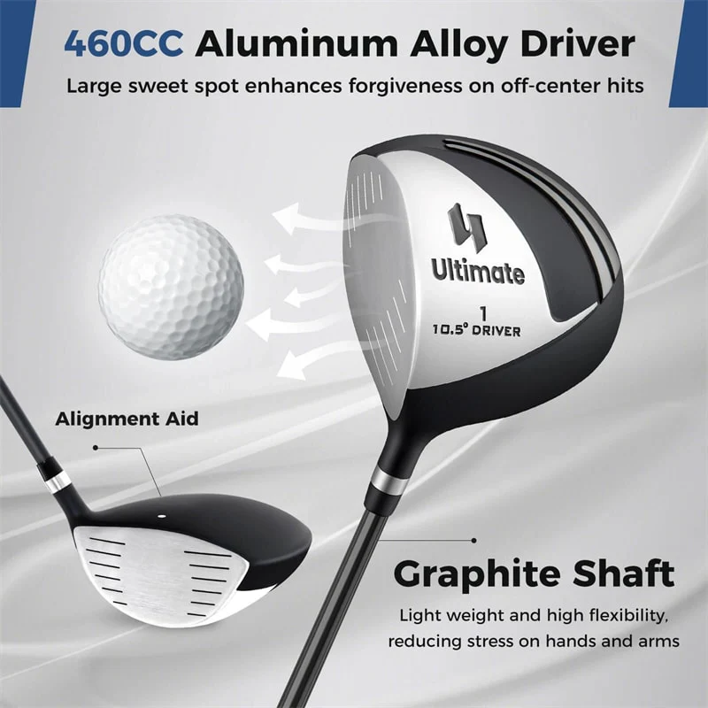 Eletriclife Men's Left-Handed Complete Golf Clubs Set with 460CC Driver & Golf Stand Bag