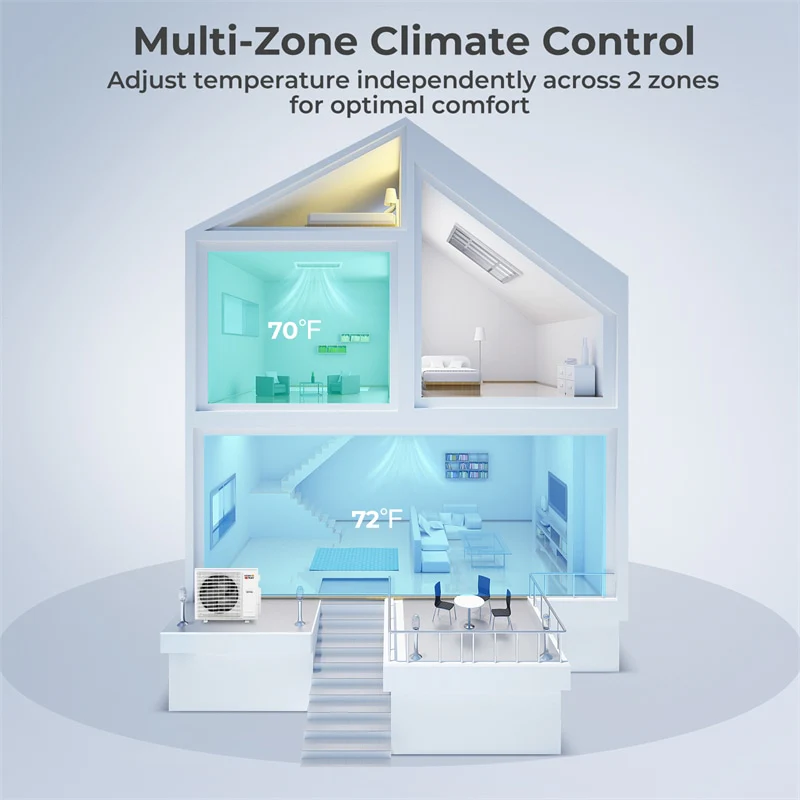 X-Pro 27000 BTU 2 Zone Concealed Ducted Mini Split AC & Heat Pump System