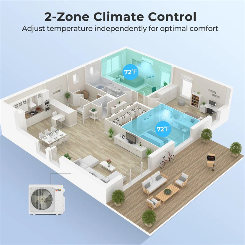 Eletriclife X-Pro 18000 BTU 24 SEER2 2 Zone Mini Split Air Conditioner WiFi Enabled Energy Star Inverter Ductless AC & Heat Pump System