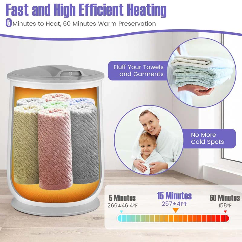 Eletriclife Towel Warmer Bucket with Auto Shut Off for Bathroom