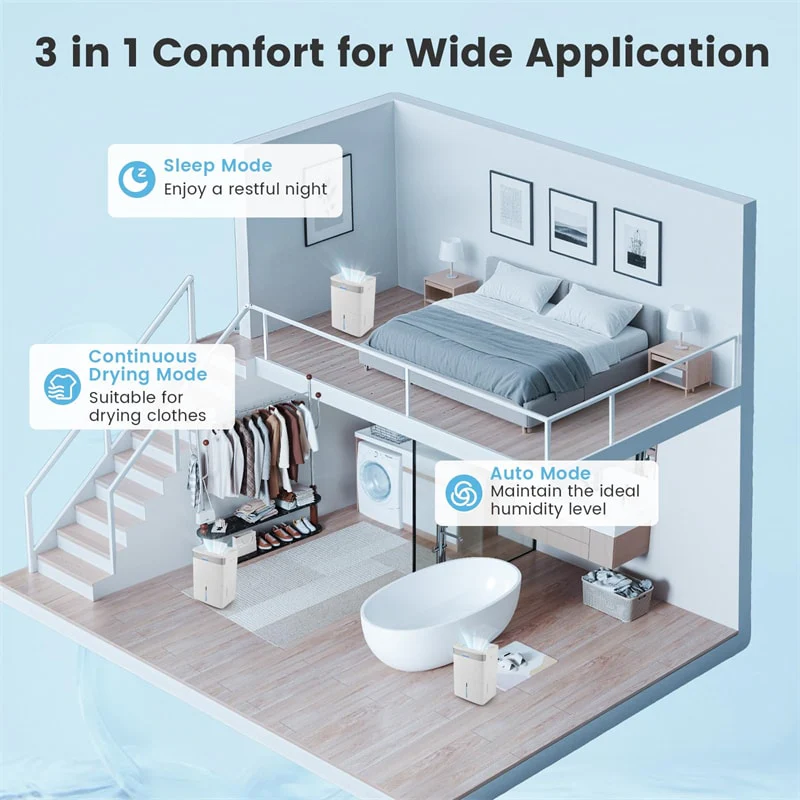 Eletriclife 96 Pints 5500 Sq.Ft Dehumidifier for Basement with Drain Hose, Auto Defrost & 24H Timer
