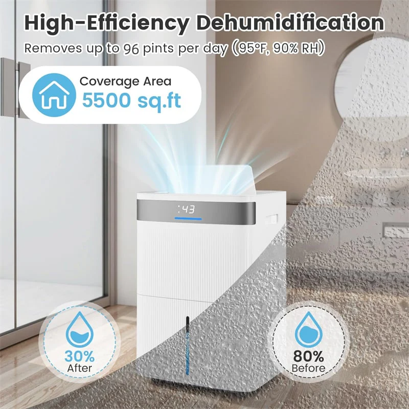 Eletriclife 96 Pints 5500 Sq.Ft Dehumidifier for Basement with Drain Hose, Auto Defrost & 24H Timer