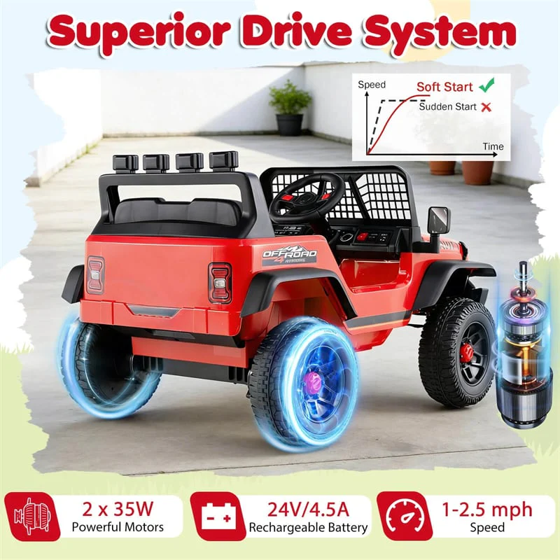 Eletriclife 24V Kids Ride on Truck Electric Vehicle with Parent Remote Control & Music for Ages 3