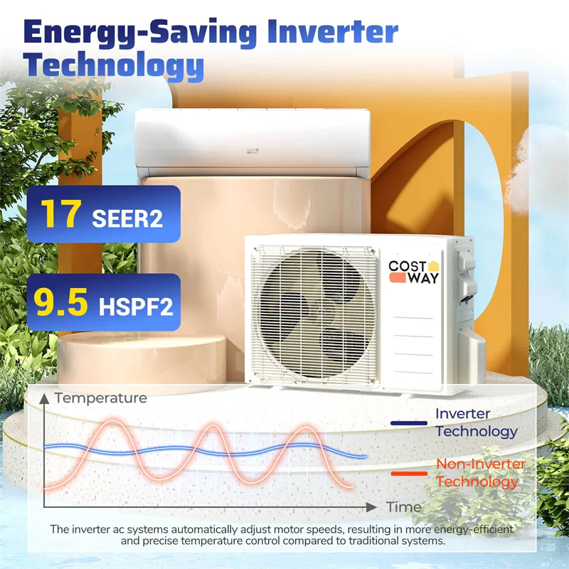 Eletriclife 23000 BTU 208/230V 17 SEER2 Wifi Mini Split Air Conditioner & Heater Pump System