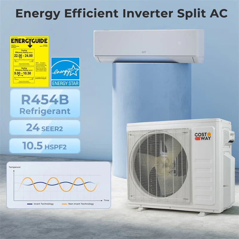 Eletriclife X-Pro 27000 BTU 3 Zone Mini Split Air Conditioner 24 SEER2 WiFi Enabled Energy Star Inverter Ductless AC & Heat Pump System